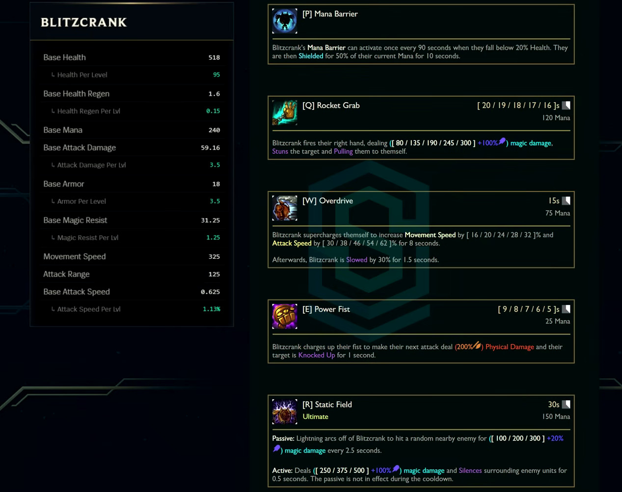 Blitzcrank base stats and abilities card from the League Classic reveal