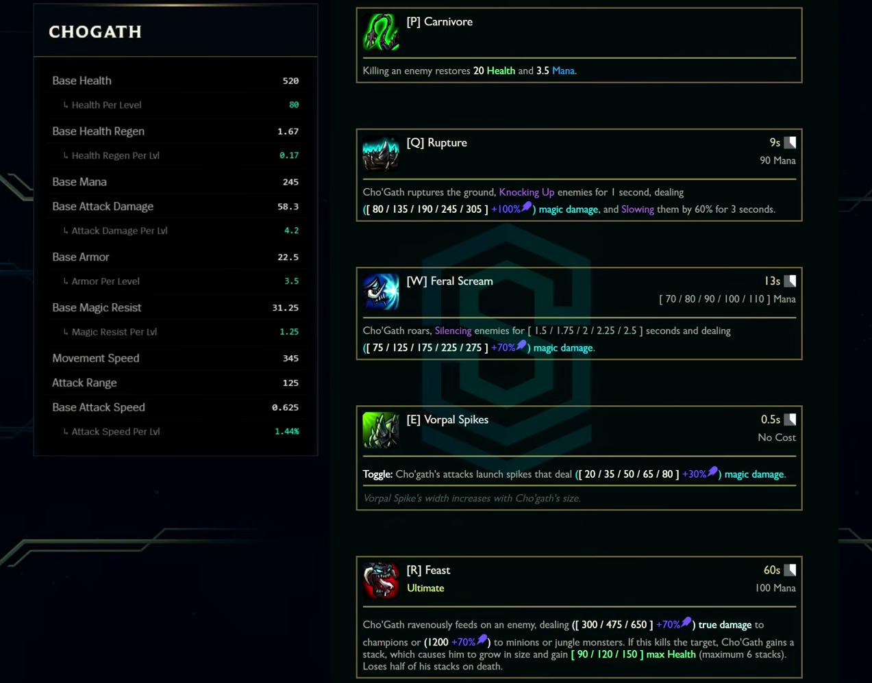 Cho'Gath base stats and abilities card from the League Classic reveal