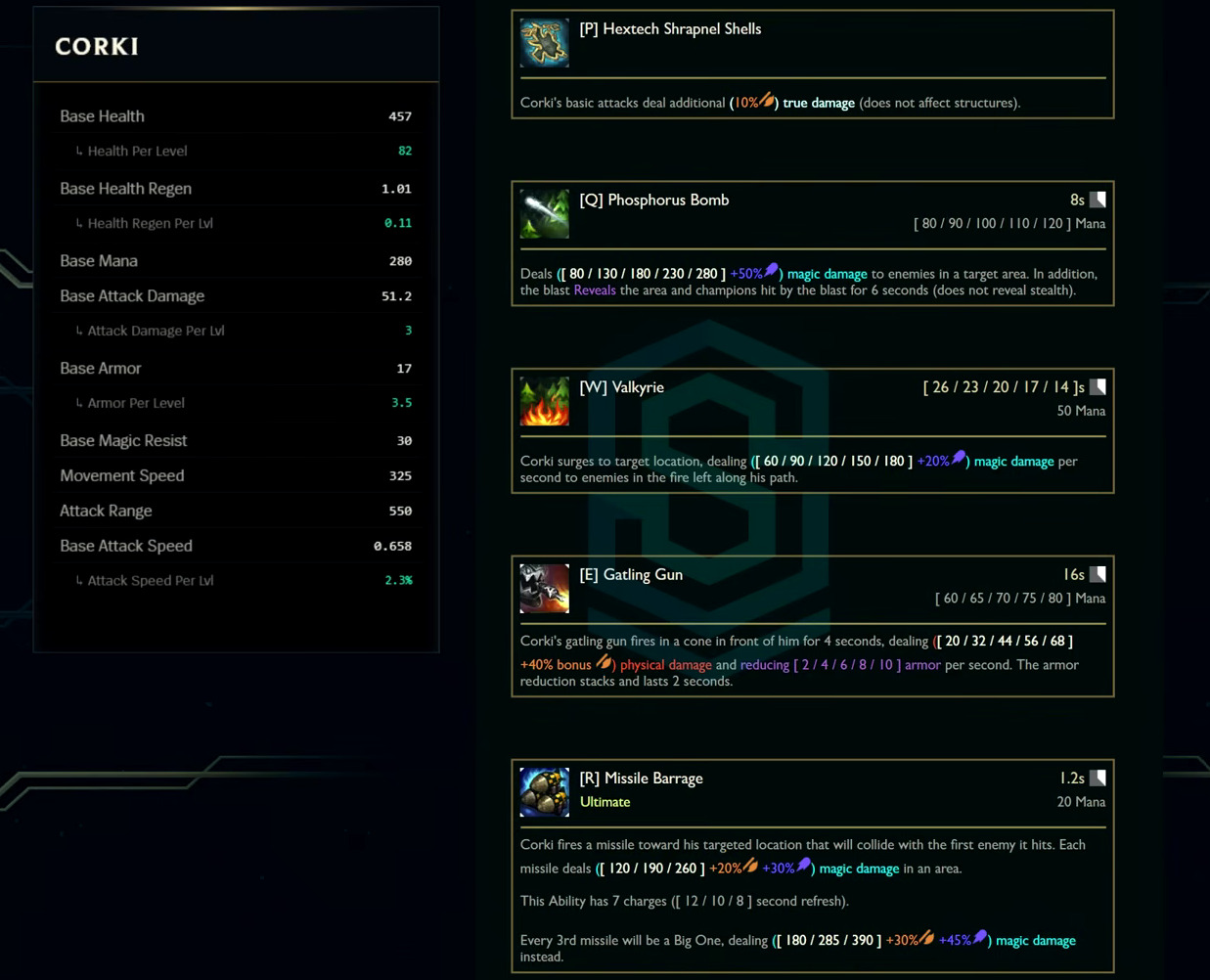 Corki base stats and abilities card from the League Classic reveal