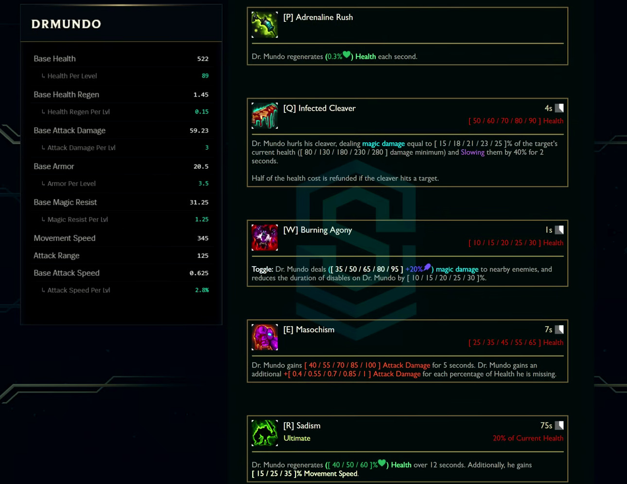 Dr. Mundo base stats and abilities card from the League Classic reveal
