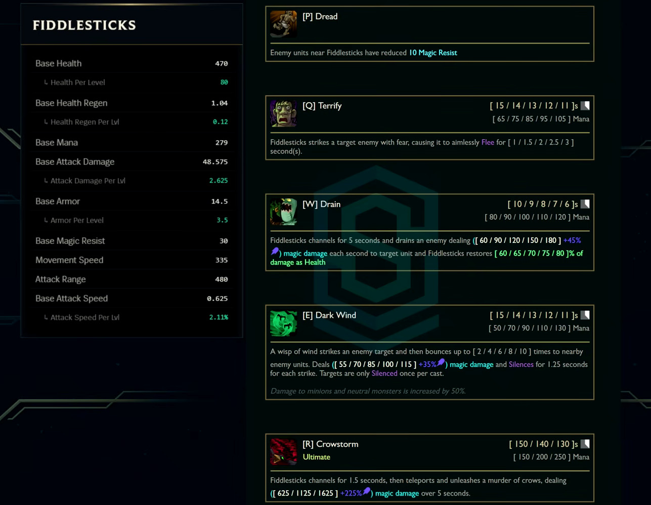 Fiddlesticks base stats and abilities card from the League Classic reveal