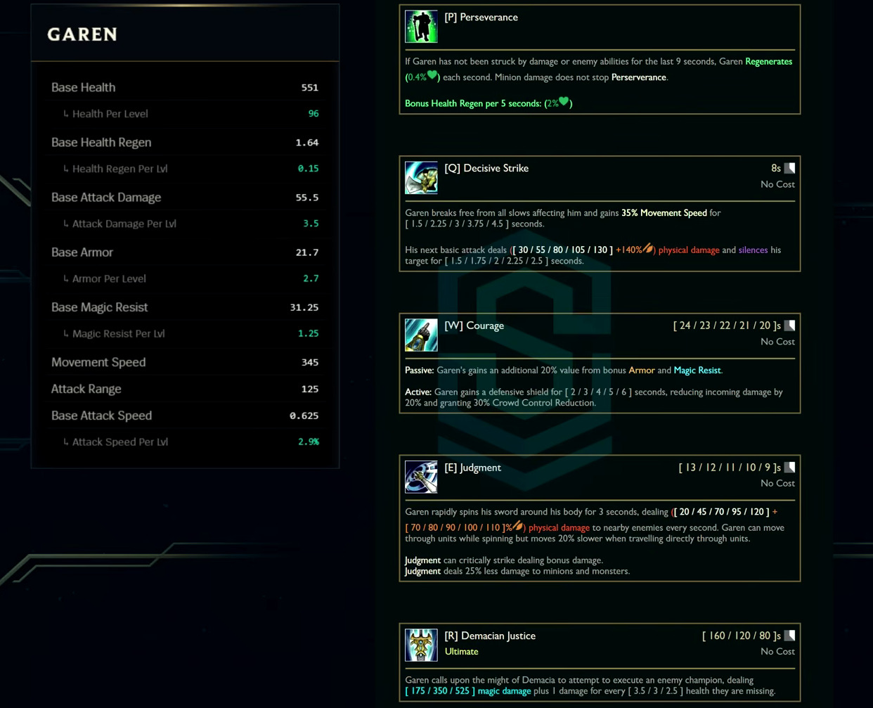 Garen base stats and abilities card from the League Classic reveal