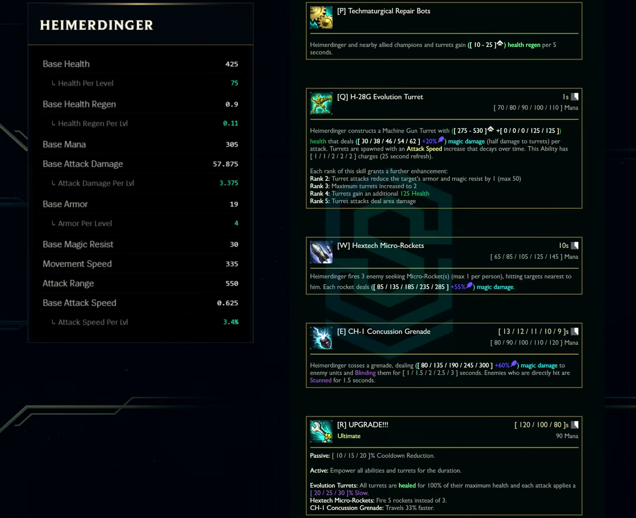 Heimerdinger base stats and abilities card from the League Classic reveal