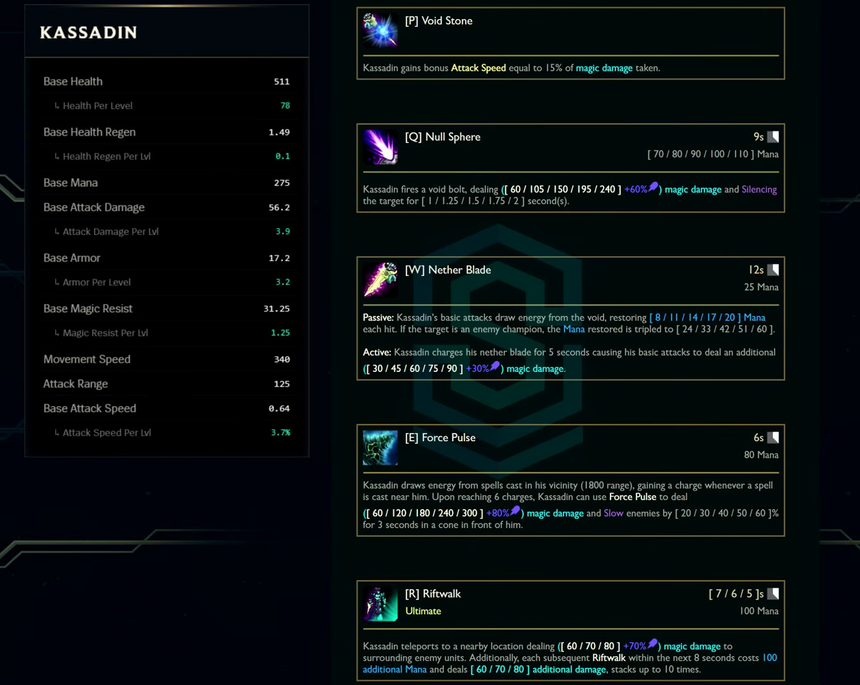 Kassadin base stats and abilities card from the League Classic reveal