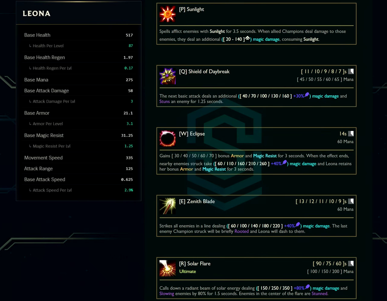 Leona base stats and abilities card from the League Classic reveal