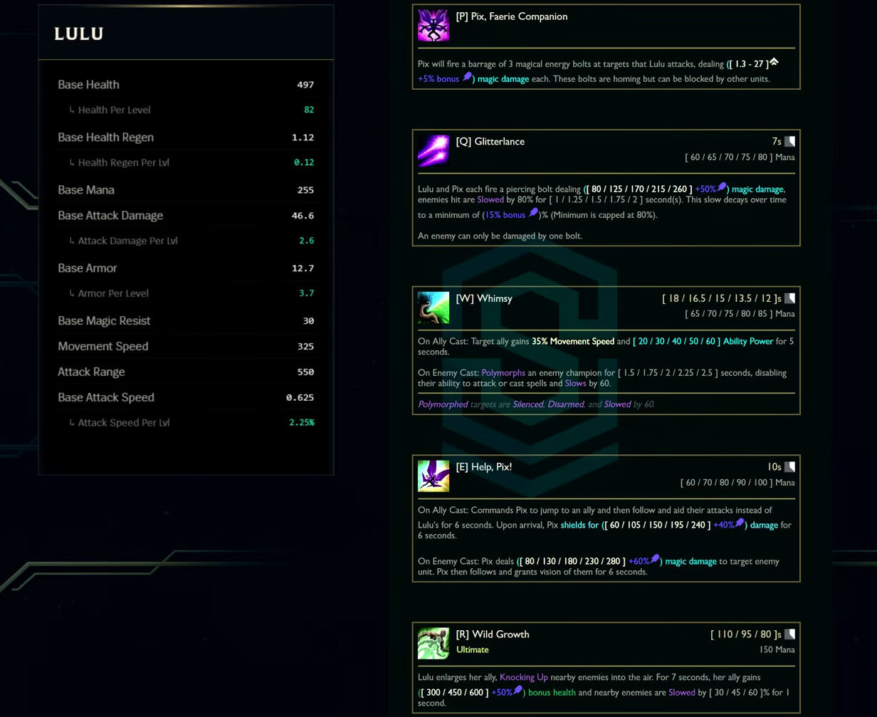 Lulu base stats and abilities card from the League Classic reveal