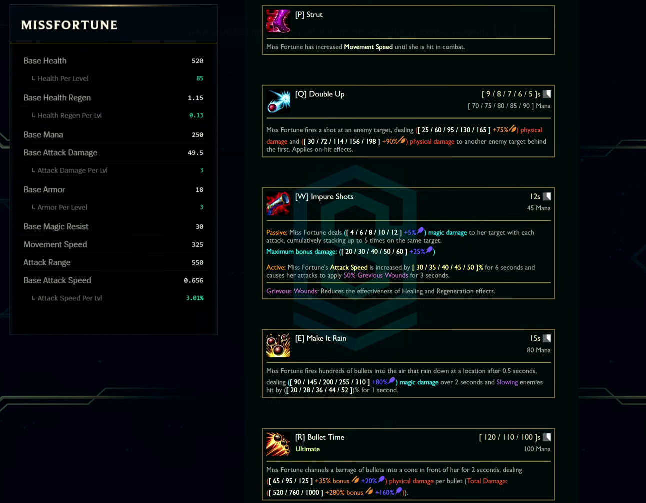 Miss Fortune base stats and abilities card from the League Classic reveal