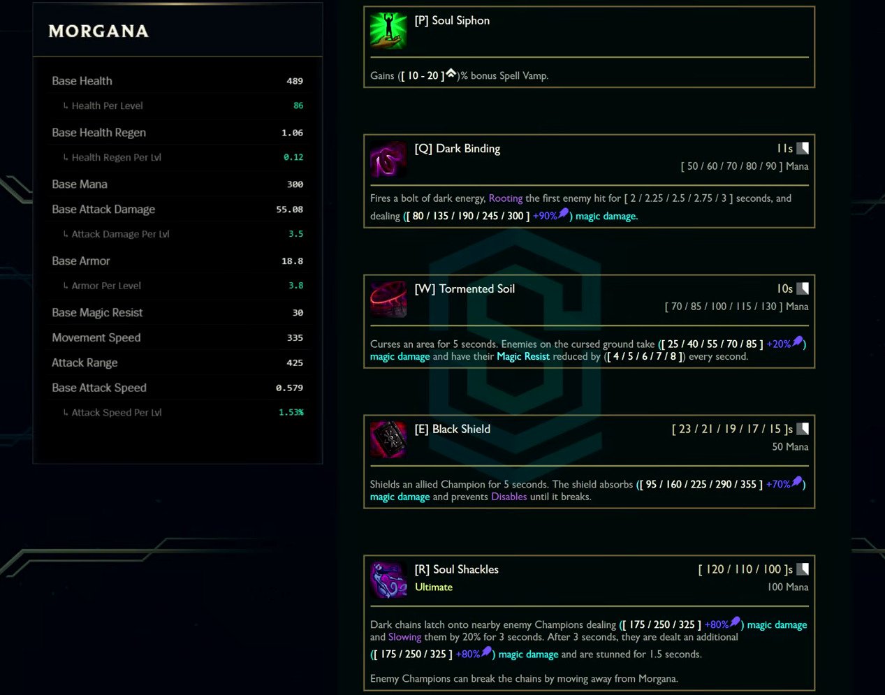 Morgana base stats and abilities card from the League Classic reveal