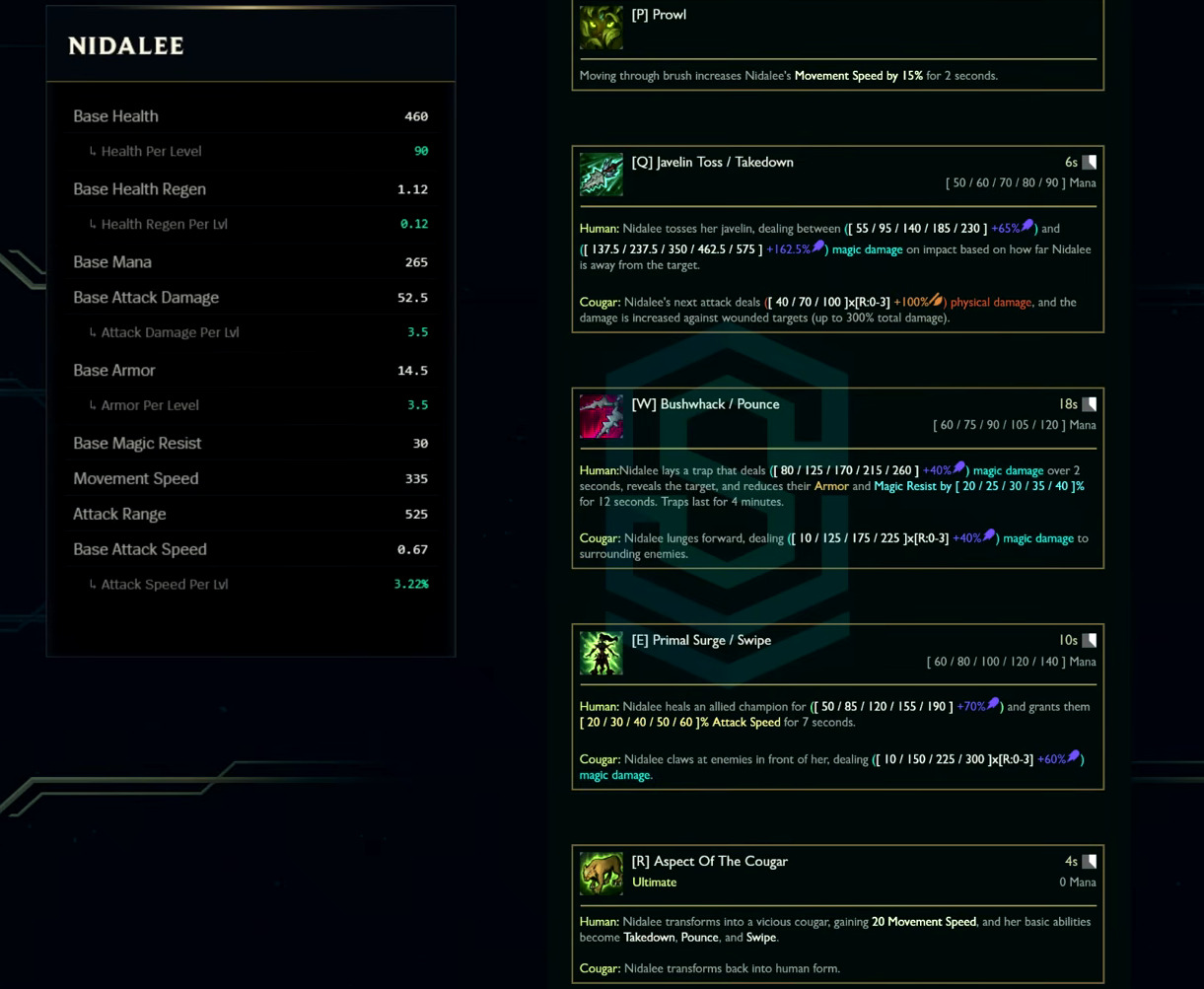 Nidalee base stats and abilities card from the League Classic reveal
