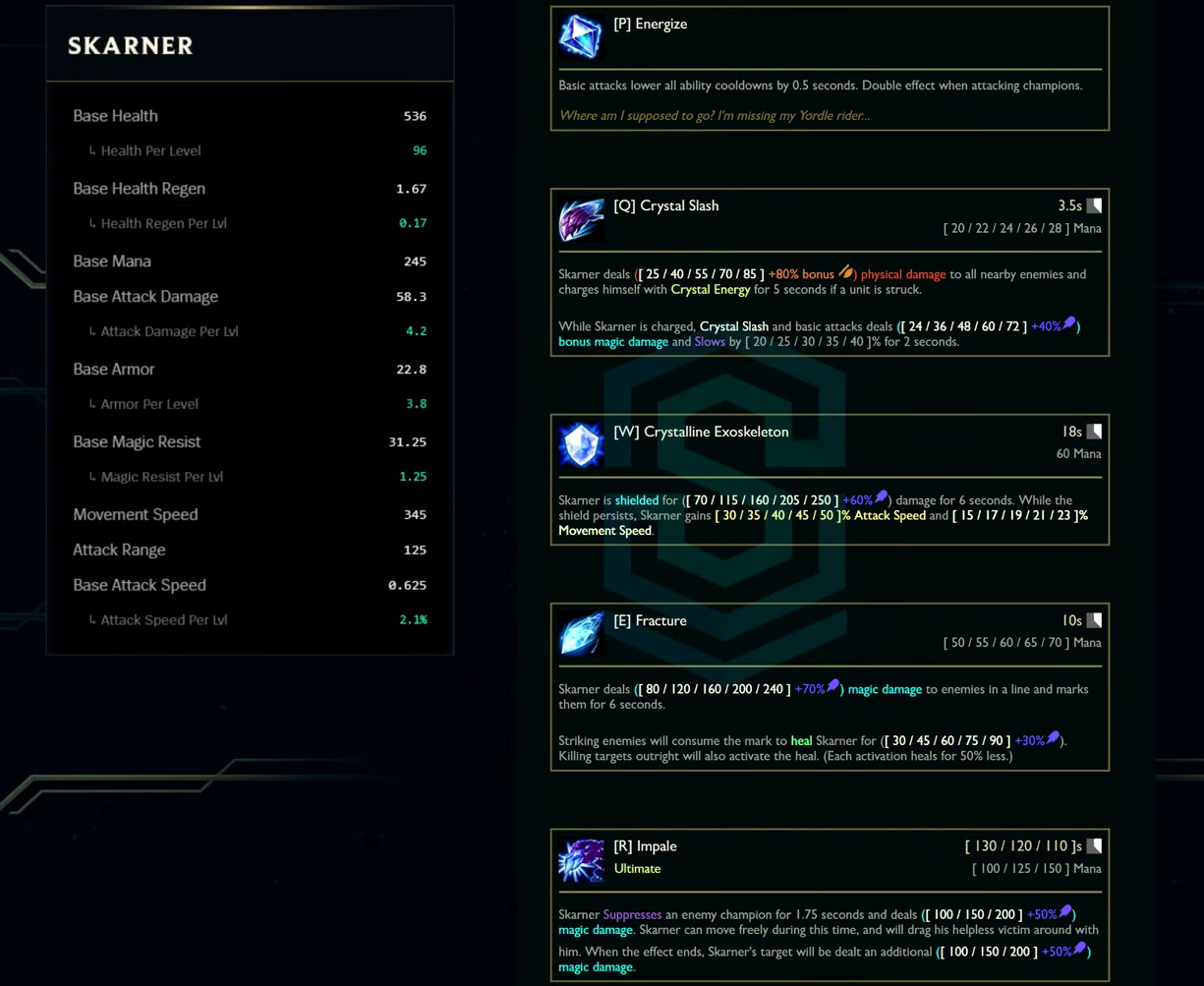 Skarner base stats and abilities card from the League Classic reveal