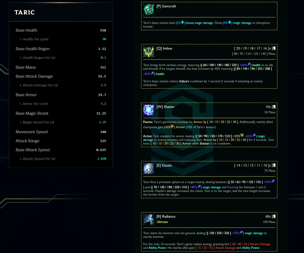 Taric base stats and abilities card from the League Classic reveal