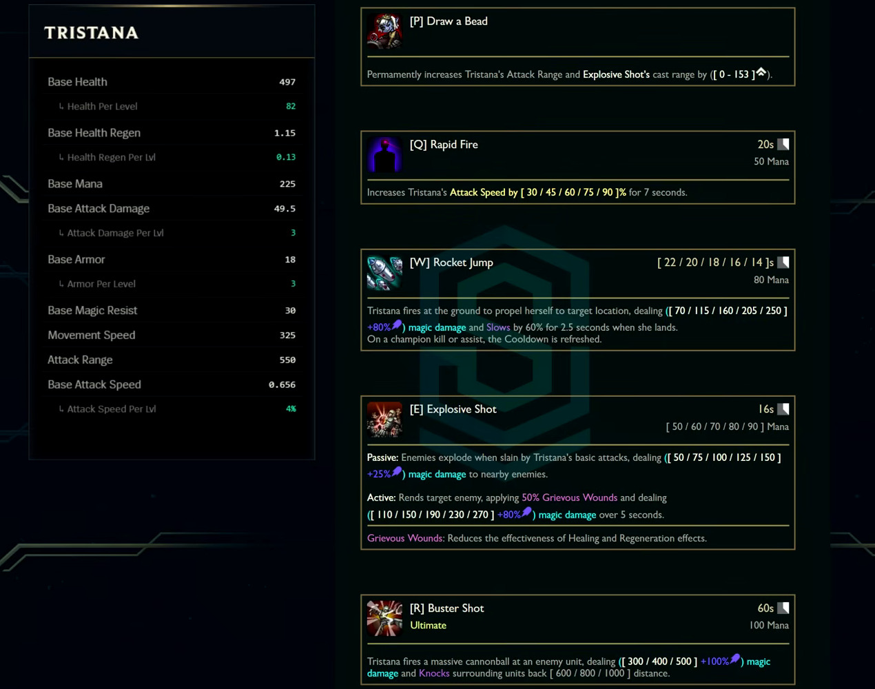 Tristana base stats and abilities card from the League Classic reveal