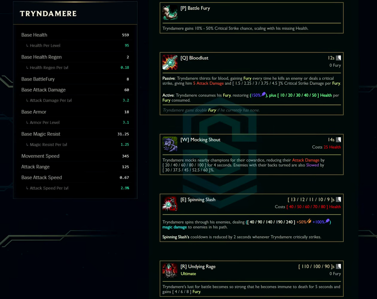 Tryndamere base stats and abilities card from the League Classic reveal