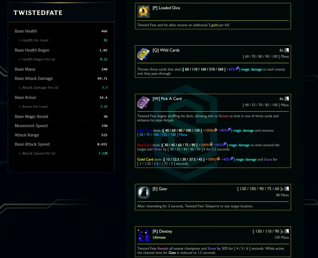 Twisted Fate base stats and abilities card from the League Classic reveal