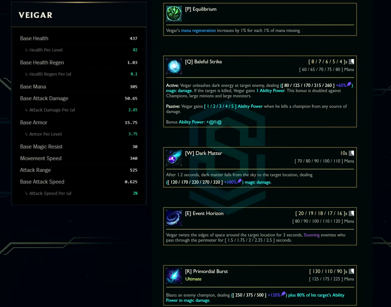 Veigar base stats and abilities card from the League Classic reveal