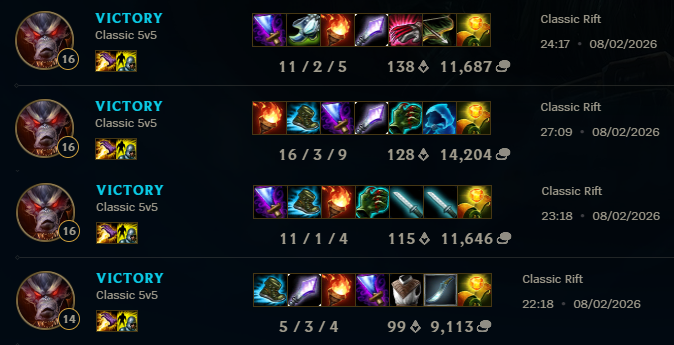 Warwick scoreboard from Nico Inaba's games